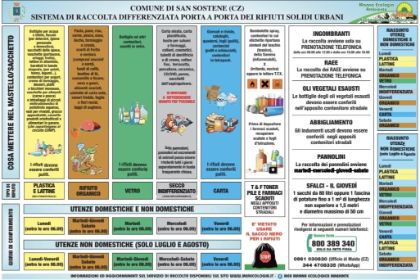 Calendario raccolta rifiuti 2026