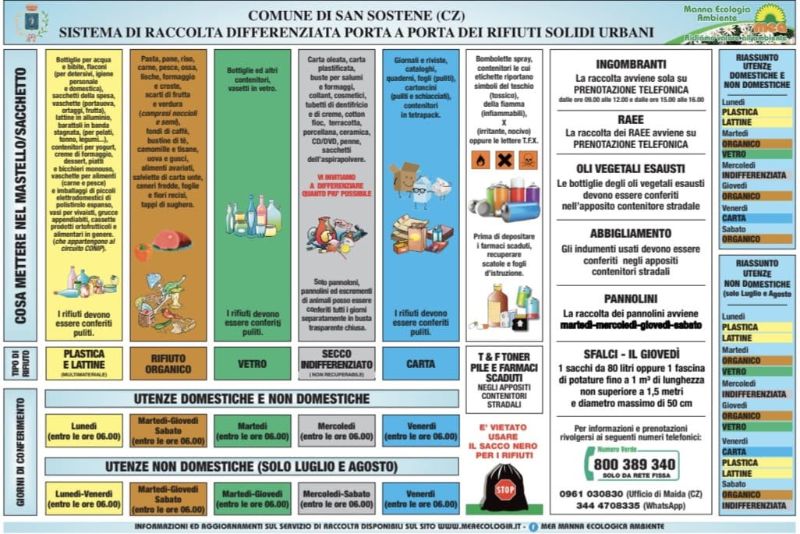 Calendario raccolta 2026