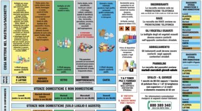 Calendario raccolta 2026